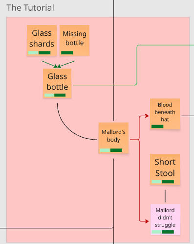 Tutorial Clue Design