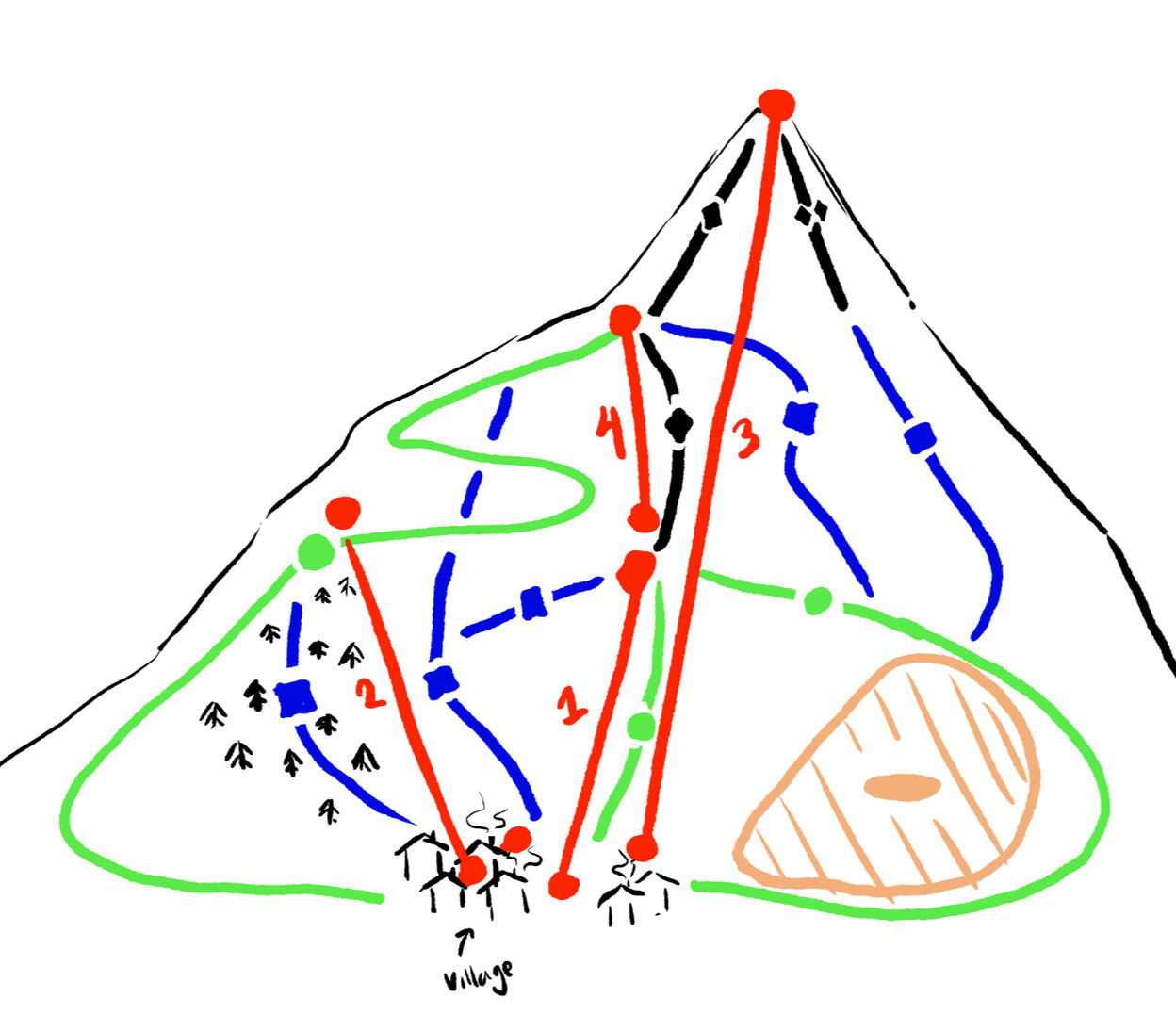 Original Map Layout Sketch